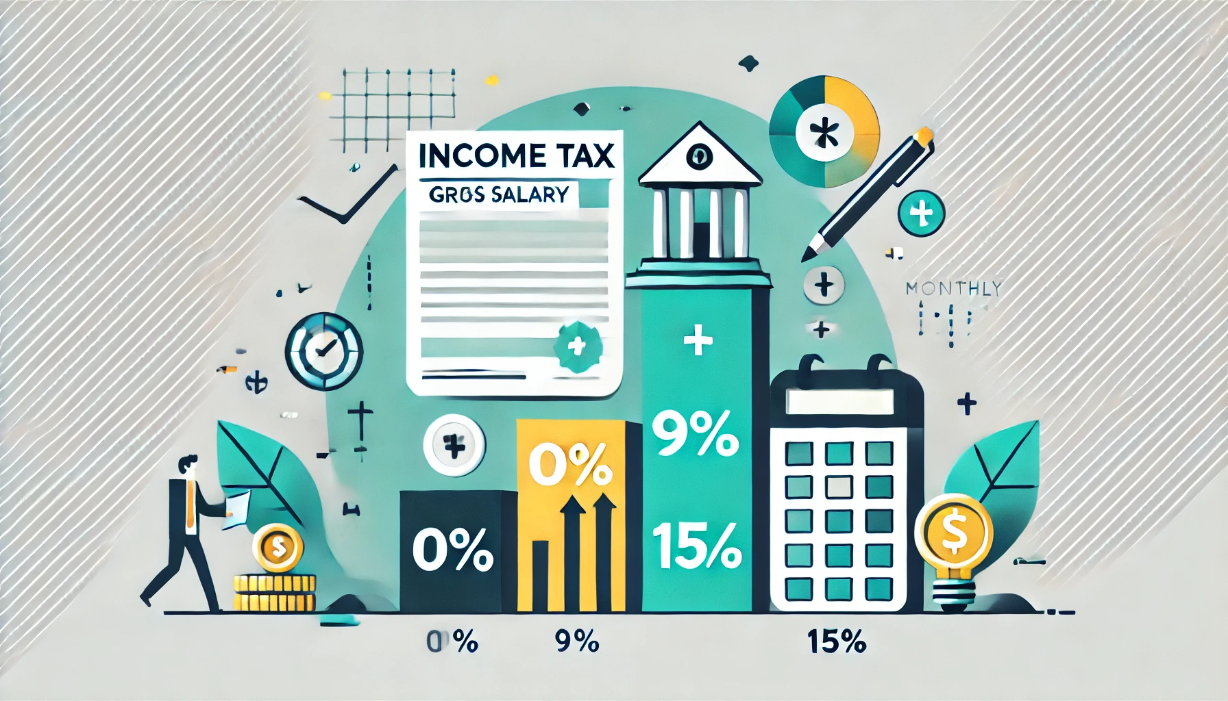 Einkommensteuer in Montenegro f&uuml;r Angestellte &ndash; progressive S&auml;tze nach Bruttogehalt